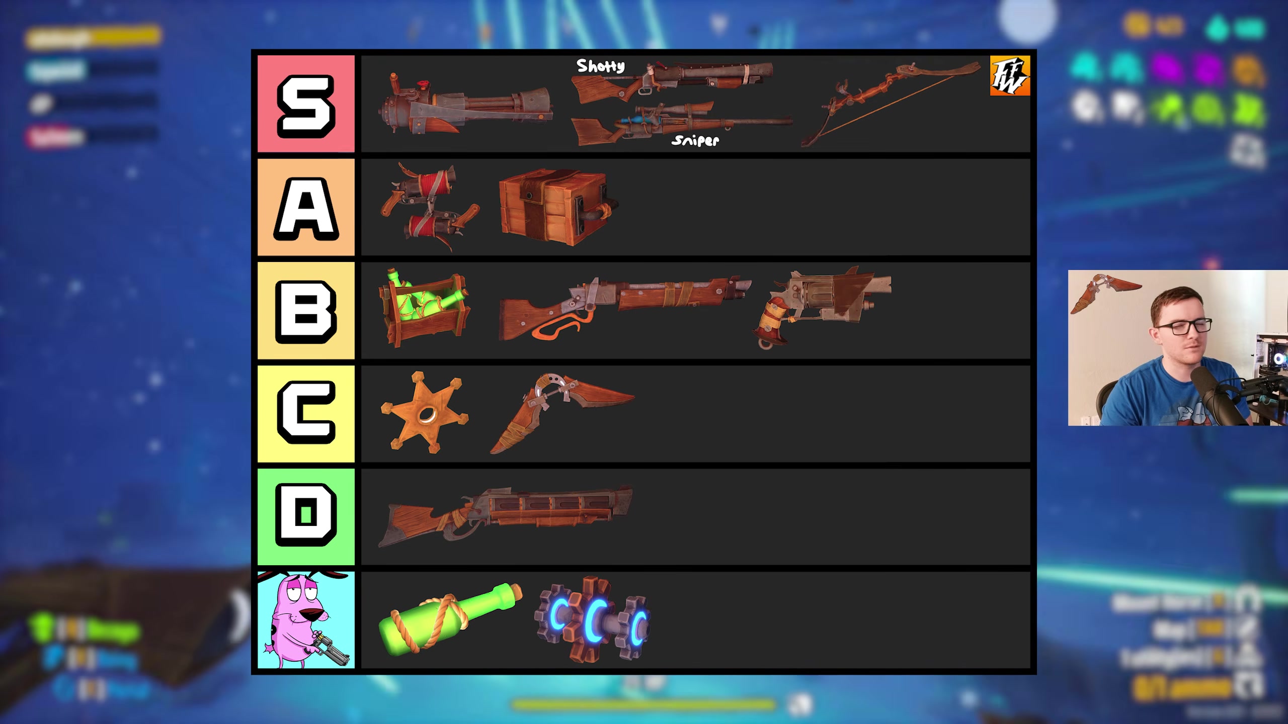 Far Far West Weapon Tier List — Every Primary & Secondary Ranked (May 2026)